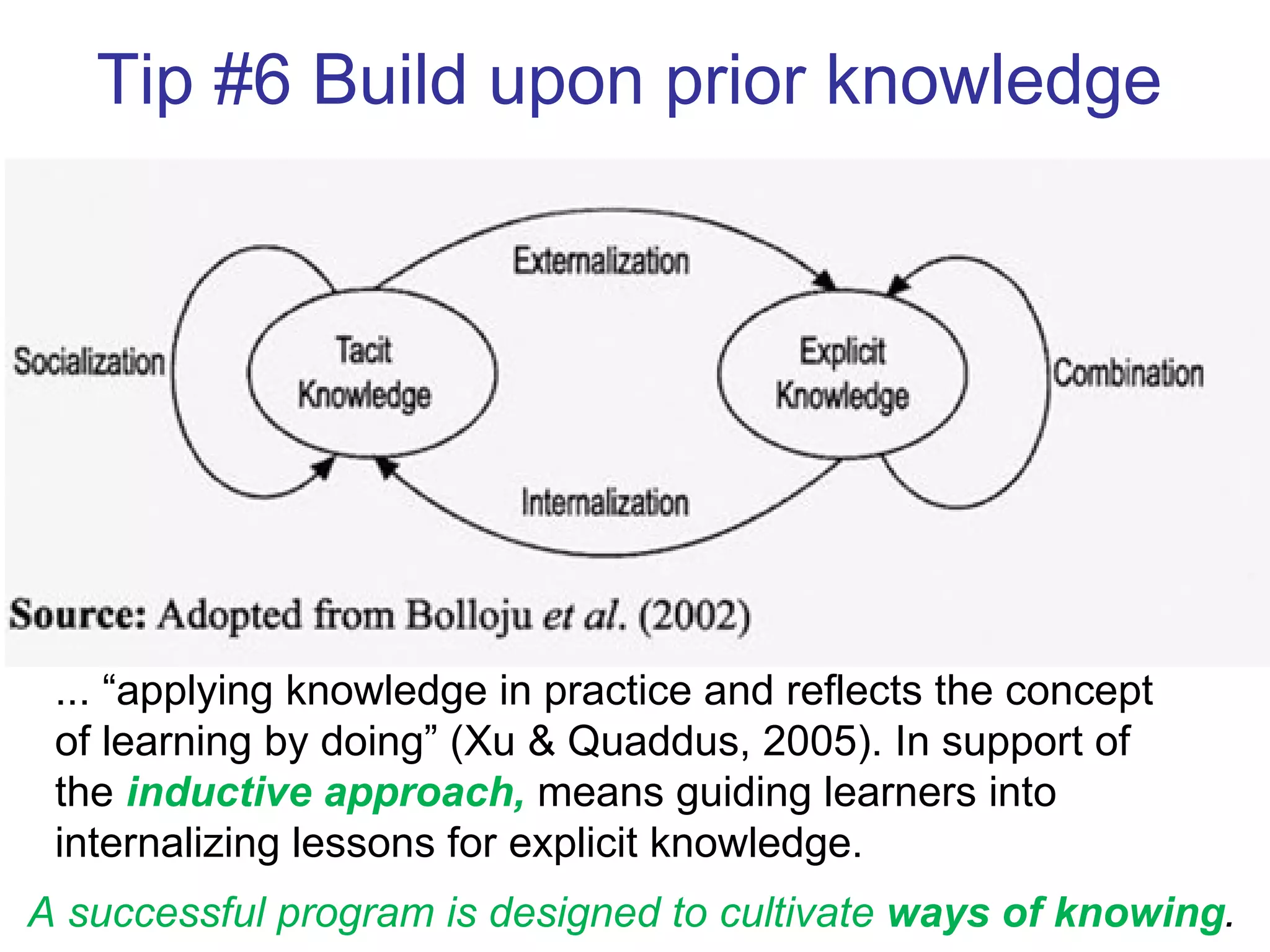 Tip #6 Build upon prior knowledge a ... “applying knowledge in practice and reflects the concept of learning by doing” (Xu & Quaddus, 2005). In support of the  inductive approach,  means guiding learners into internalizing lessons for explicit knowledge.  A successful program is designed to cultivate  ways of knowing .  