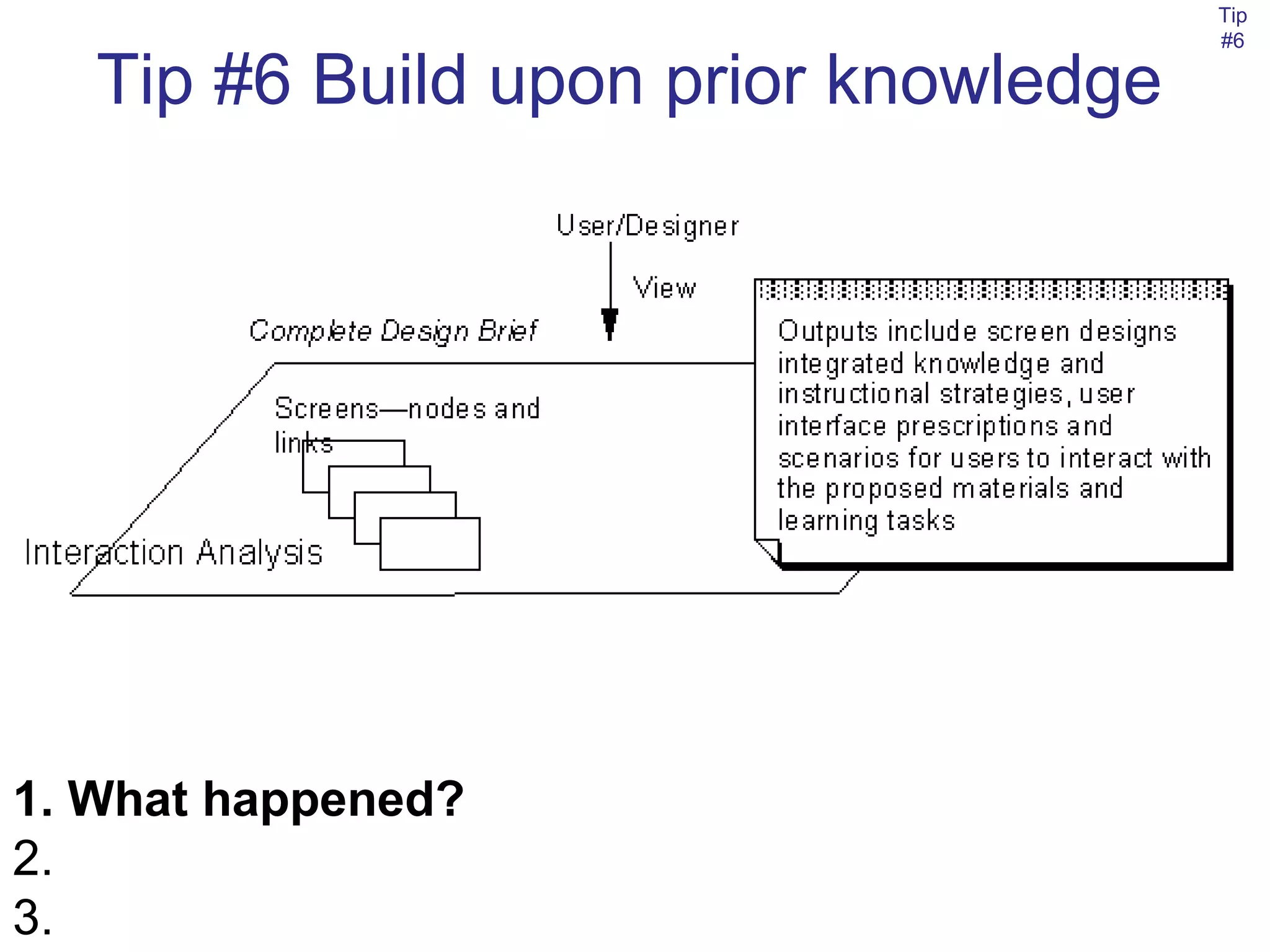 Tip #6 Build upon prior knowledge a 1. What happened? 2.  3.  Tip #6 