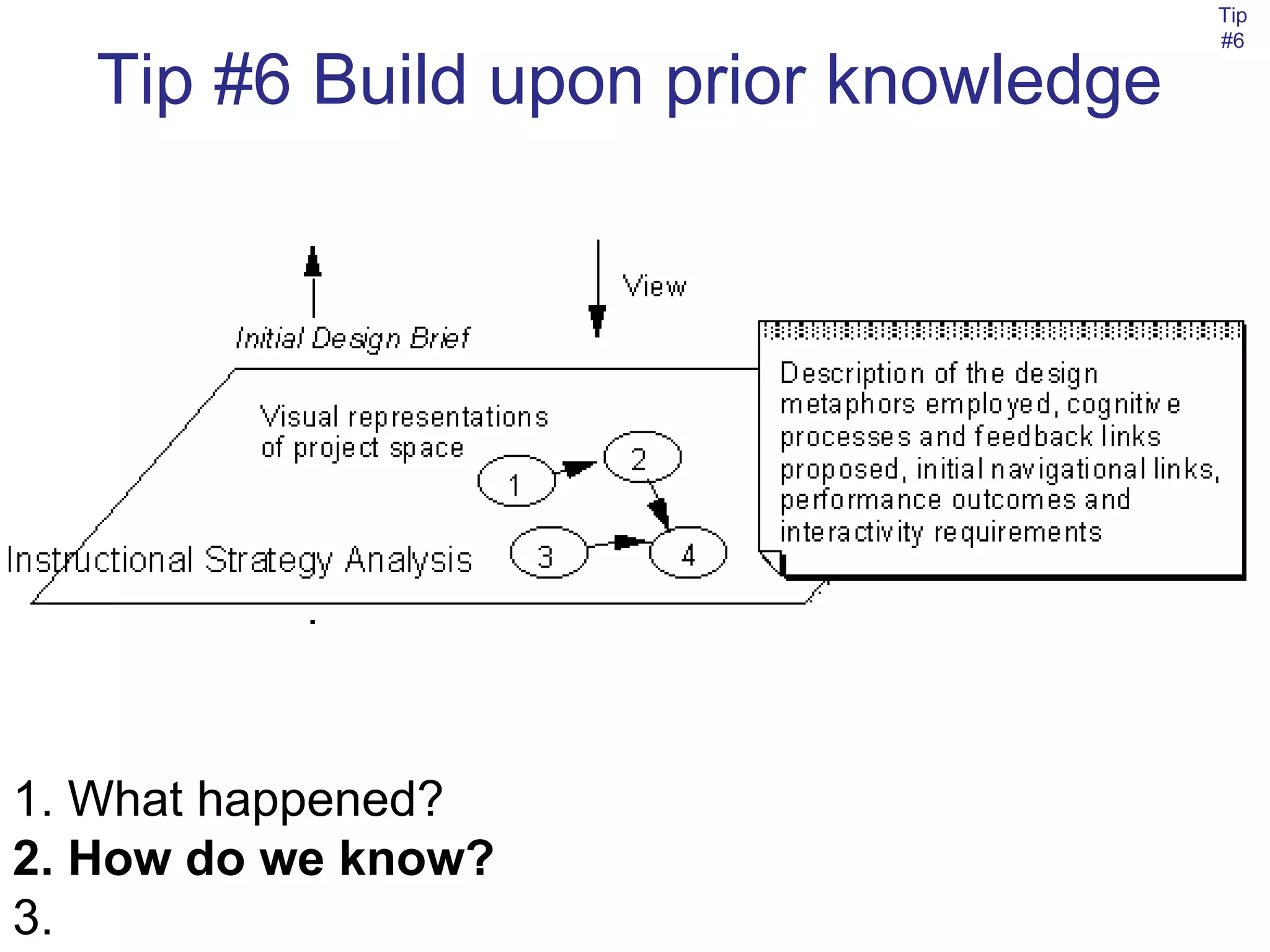 Tip #6 Build upon prior knowledge b 1. What happened? 2. How do we know? 3.  Tip #6 