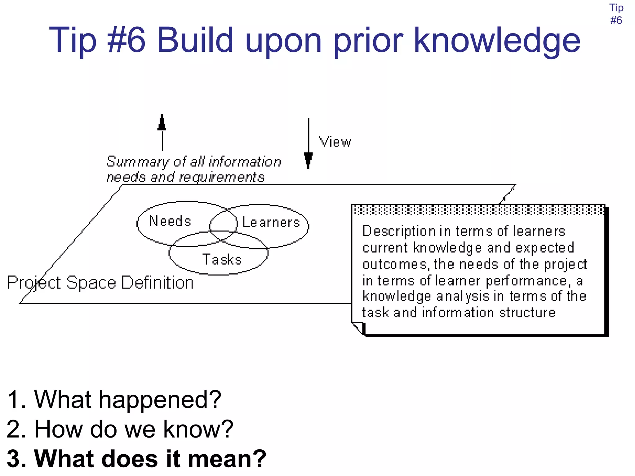 Tip #6 Build upon prior knowledge c 1. What happened? 2. How do we know? 3. What does it mean? Tip #6 