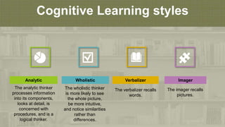 Cognitive Learning styles
The analytic thinker
processes information
into its components,
looks at detail, is
concerned with
procedures, and is a
logical thinker.
Analytic
The wholistic thinker
is more likely to see
the whole picture,
be more intuitive,
and notice similarities
rather than
differences.
Wholistic
The verbalizer recalls
words.
Verbalizer
The imager recalls
pictures.
Imager
 