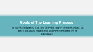 Goals of The Learning Process
The successful learner, over time and with support and instructional gui
dance, can create meaningful, coherent representations of
knowledge.
 