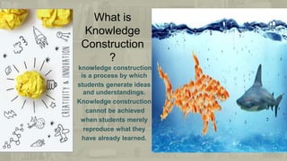knowledge construction
is a process by which
students generate ideas
and understandings.
Knowledge construction
cannot be achieved
when students merely
reproduce what they
have already learned.
What is
Knowledge
Construction
?
 