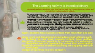 The Learning Activity is Interdisciplinary
Interdisciplinary learning activities have clear learning goals that incorporate content, ideas, and
methods from multiple academic subjects.
Students research the countries of a world region and evaluate
the importance of different types of quantitative and qualitative
information useful to potential visitors to these countries.
Students then synthesize their information to publish a visitor’s
guide for each country on a Weebly website. Students are
provided with success criteria aligned to social studies,
mathematics, and ELA standards.
Again, students have success criteria from more than one disc
ipline, and must demonstrate knowledge construction in each
discipline. (Extension question: Is the creation of a website su
fficient for students to demonstrate they are applying their kno
wledge of countries in a new context?).
Students research the countries of a world region and
collect information about each country’s climate,
economy, and culture. Students then create and publish
a visitor’s guide for each country on a Weebly website.
Students do not have success criteria from multiple
disciplines and are reproducing, rather than constructing
knowledge.
 