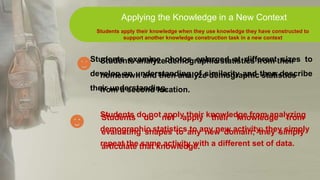 Students apply their knowledge when they use knowledge they have constructed to
support another knowledge construction task in a new context
Applying the Knowledge in a New Context
Students analyze demographic statistics from their
hometown and then analyze demographic statistics
from a second location.
Students do not apply their knowledge from analyzing
demographic statistics to any new activity; they simply
repeat the same activity with a different set of data.
Students examine photos enlarged at different sizes to
develop an understanding of similarity and then describe
their understanding.
Students do not apply their knowledge from
evaluating shapes to any new domain; they simply
articulate that knowledge.
 