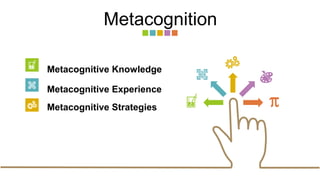 Metacognitive Knowledge
Metacognitive Experience
Metacognitive Strategies
Metacognition
 