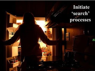 Initiate  ‘ search’  processes 