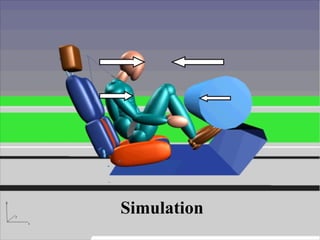 Simulation 