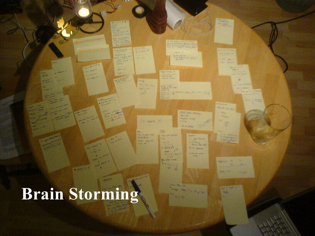 Learner Centered Teaching Strategies
