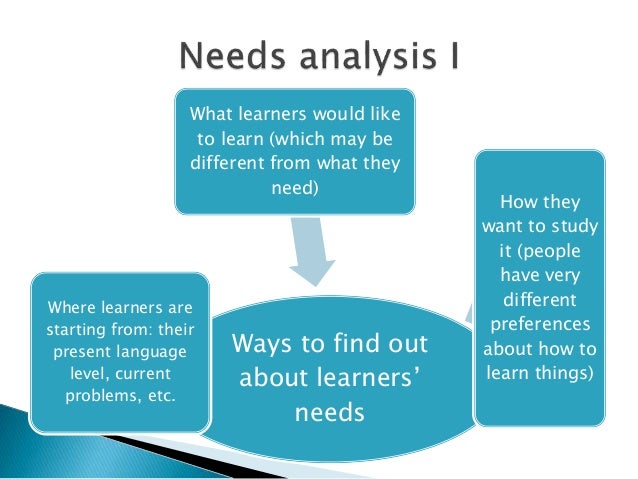 Learner characteristics and needs