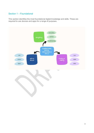 4
Section 1 – Foundational
This section identifies the most foundational digital knowledge and skills. These are
required to use devices and apps for a range of purposes.
 