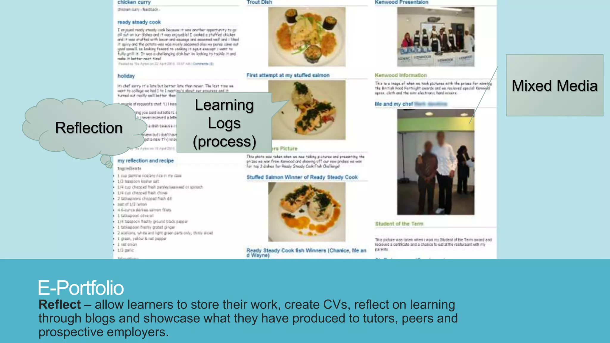 E-Portfolio
Reflect – allow learners to store their work, create CVs, reflect on learning
through blogs and showcase what they have produced to tutors, peers and
prospective employers.
Reflection
Mixed Media
Learning
Logs
(process)
 