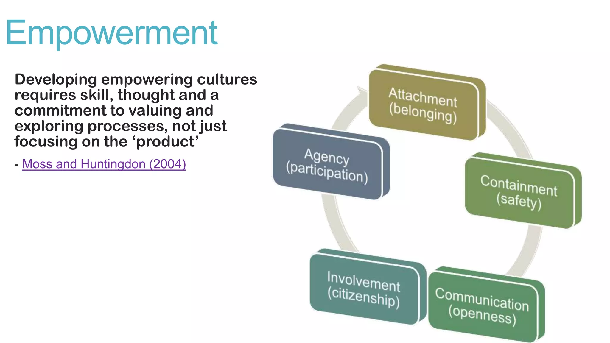 Empowerment
Developing empowering cultures
requires skill, thought and a
commitment to valuing and
exploring processes, not just
focusing on the ‘product’
- Moss and Huntingdon (2004)
 