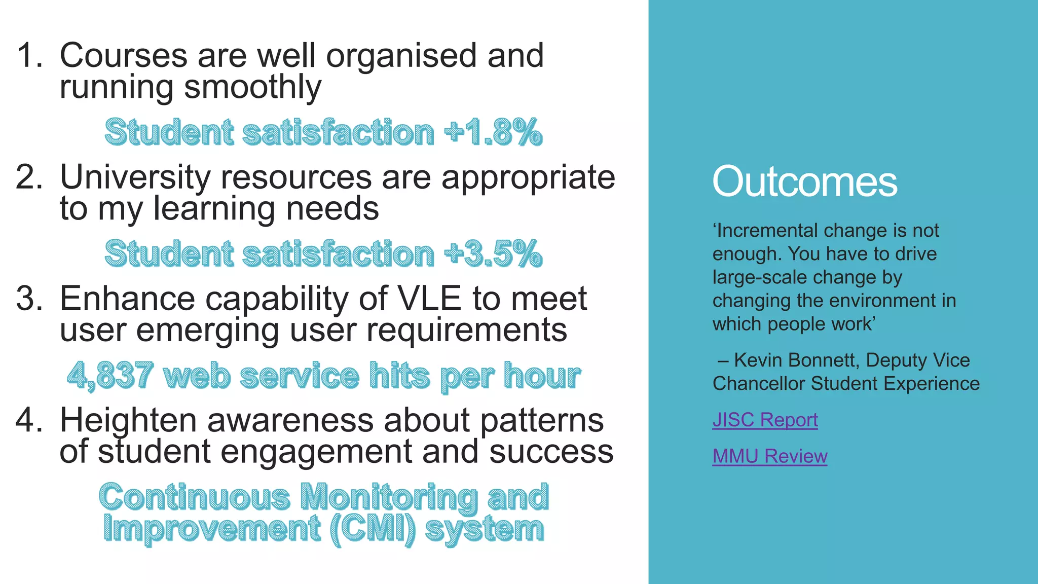 Outcomes
1. Courses are well organised and
running smoothly
2. University resources are appropriate
to my learning needs
3. Enhance capability of VLE to meet
user emerging user requirements
4. Heighten awareness about patterns
of student engagement and success
‘Incremental change is not
enough. You have to drive
large-scale change by
changing the environment in
which people work’
– Kevin Bonnett, Deputy Vice
Chancellor Student Experience
JISC Report
MMU Review
 