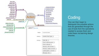 Coding
One can then begin to
distinguish the possible actions
that are generated through the
use of tools from the operations
needed to access them and
code these via learning design
theories.
 