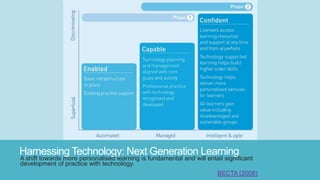 Harnessing Technology: Next Generation Learning
A shift towards more personalised learning is fundamental and will entail significant
development of practice with technology.
BECTA (2008)
 