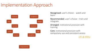 Integrated VLE
Live@EDUTurnitin
Twitter
YouTube SlideShare
Diigo
Facebook
Ning
GoogleDocs
Blogger
Recognised: user’s choice - watch and
learn
Recommended: user’s choice – train and
integrate
Arranged: institutional provision with
training
Core: institutional provision with
compulsory use and consistent access
LRT @ MMU
Implementation Approach
 