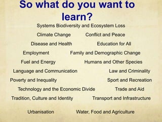 So what do you want to learn?Systems Biodiversity and Ecosystem Loss Climate Change 	Conflict and Peace Disease and Health		 Education for All Employment 		Family and Demographic Change Fuel and Energy 		Humans and Other Species Language and Communication 		Law and Criminality Poverty and Inequality				Sport and Recreation Technology and the Economic Divide 		Trade and Aid Tradition, Culture and Identity 		Transport and Infrastructure	Urbanisation 		Water, Food and Agriculture