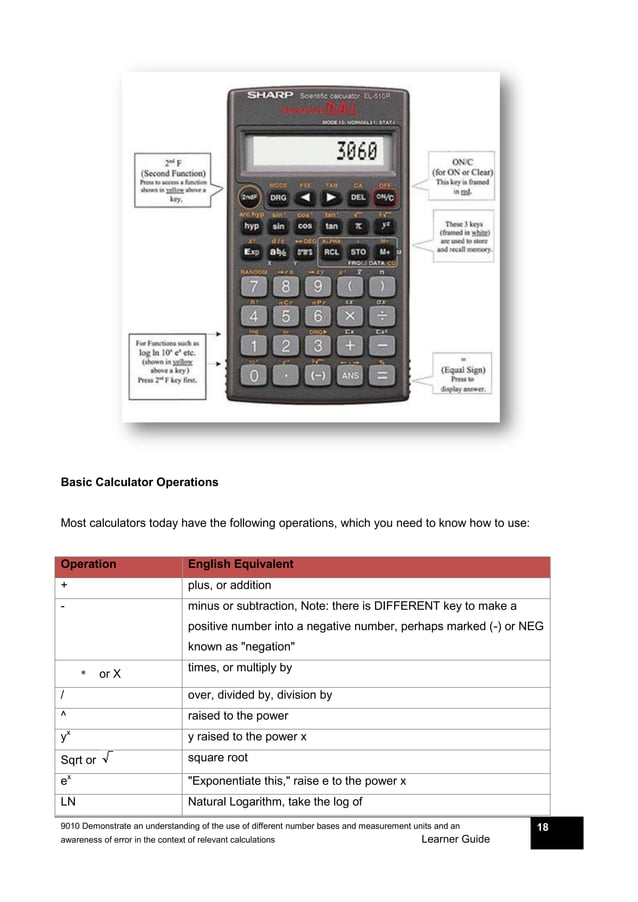 9010 Demonstrate an understanding of the use of different number bases