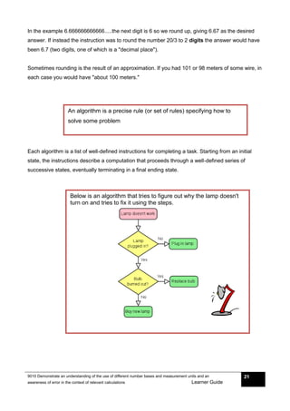 9010 Demonstrate an understanding of the use of different number bases ...
