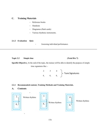 174
C. Training Materials
 Reference books
 Handouts
 Diagrames (flash cards)
 Various rhythmic instruments.
2.1.2 Evaluation Quiz
- Assessing individual performance.
Topic 2.2 Simple time (Total Hrs 7)
Specific Objective: At the end of the topic, the trainee will be able to identify the purpose of simple
time signatures like: -
2 3 4
4, 4, 4,
2.2.1 Recommended content, Training Methods and Training Materials.
A. Contents
-
-
2
4,
3
4,
4
4,
Tune Signatures
Written rhythms
Written rhythms
Written rhythms
 