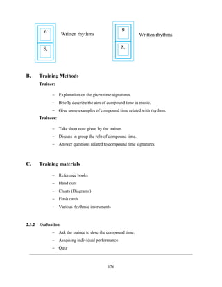 176
B. Training Methods
Trainer:
 Explanation on the given time signatures.
 Briefly describe the aim of compound time in music.
 Give some examples of compound time related with rhythms.
Trainees:
 Take short note given by the trainer.
 Discuss in group the role of compound time.
 Answer questions related to compound time signatures.
C. Training materials
 Reference books
 Hand outs
 Charts (Diagrams)
 Flash cards
 Various rhythmic instruments
2.3.2 Evaluation
 Ask the trainee to describe compound time.
 Assessing individual performance
 Quiz
6
8,
9
8,
Written rhythms Written rhythms
 