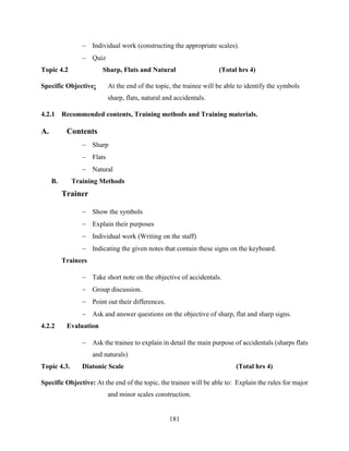 181
 Individual work (constructing the appropriate scales).
 Quiz
Topic 4.2 Sharp, Flats and Natural (Total hrs 4)
Specific Objective: At the end of the topic, the trainee will be able to identify the symbols
sharp, flats, natural and accidentals.
4.2.1 Recommended contents, Training methods and Training materials.
A. Contents
 Sharp
 Flats
 Natural
B. Training Methods
Trainer
 Show the symbols
 Explain their purposes
 Individual work (Writing on the staff)
 Indicating the given notes that contain these signs on the keyboard.
Trainees
 Take short note on the objective of accidentals.
 Group discussion.
 Point out their differences.
 Ask and answer questions on the objective of sharp, flat and sharp signs.
4.2.2 Evaluation
 Ask the trainee to explain in detail the main purpose of accidentals (sharps flats
and naturals)
Topic 4.3. Diatonic Scale (Total hrs 4)
Specific Objective: At the end of the topic, the trainee will be able to: Explain the rules for major
and minor scales construction.
 