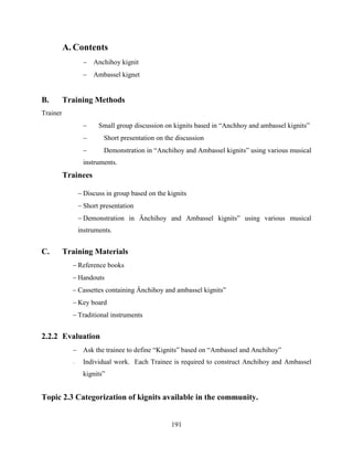 191
A. Contents
 Anchihoy kignit
 Ambassel kignet
B. Training Methods
Trainer
 Small group discussion on kignits based in “Anchhoy and ambassel kignits”
 Short presentation on the discussion
 Demonstration in “Anchihoy and Ambassel kignits” using various musical
instruments.
Trainees
 Discuss in group based on the kignits
 Short presentation
 Demonstration in Änchihoy and Ambassel kignits” using various musical
instruments.
C. Training Materials
 Reference books
 Handouts
 Cassettes containing Änchihoy and ambassel kignits”
 Key board
 Traditional instruments
2.2.2 Evaluation
 Ask the trainee to define “Kignits” based on “Ambassel and Anchihoy”
 Individual work. Each Trainee is required to construct Anchihoy and Ambassel
kignits”
Topic 2.3 Categorization of kignits available in the community.
 