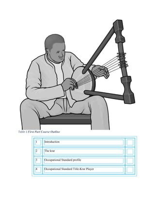 Table 1 First Part Course Outline
1 Introduction
2 The krar
3 Occupational Standard profile
4 Occupational Standard Title-Krar Player
 