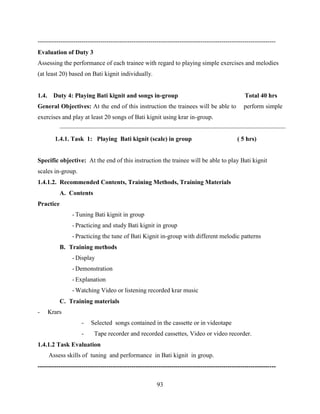 93
------------------------------------------------------------------------------------------------------------------
Evaluation of Duty 3
Assessing the performance of each trainee with regard to playing simple exercises and melodies
(at least 20) based on Bati kignit individually.
1.4. Duty 4: Playing Bati kignit and songs in-group Total 40 hrs
General Objectives: At the end of this instruction the trainees will be able to perform simple
exercises and play at least 20 songs of Bati kignit using krar in-group.
1.4.1. Task 1: Playing Bati kignit (scale) in group ( 5 hrs)
Specific objective: At the end of this instruction the trainee will be able to play Bati kignit
scales in-group.
1.4.1.2. Recommended Contents, Training Methods, Training Materials
A. Contents
Practice
- Tuning Bati kignit in group
- Practicing and study Bati kignit in group
- Practicing the tune of Bati Kignit in-group with different melodic patterns
B. Training methods
- Display
- Demonstration
- Explanation
- Watching Video or listening recorded krar music
C. Training materials
- Krars
- Selected songs contained in the cassette or in videotape
- Tape recorder and recorded cassettes, Video or video recorder.
1.4.1.2 Task Evaluation
Assess skills of tuning and performance in Bati kignit in group.
------------------------------------------------------------------------------------------------------------------
 