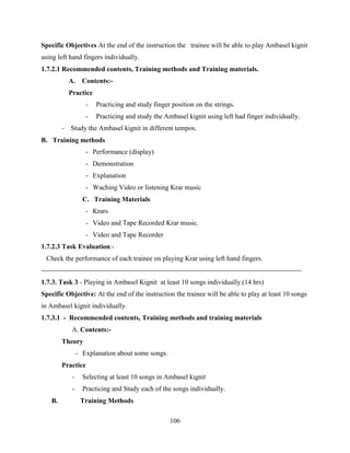 106
Specific Objectives At the end of the instruction the trainee will be able to play Ambasel kignit
using left hand fingers individually.
1.7.2.1 Recommended contents, Training methods and Training materials.
A. Contents:-
Practice
- Practicing and study finger position on the strings.
- Practicing and study the Ambasel kignit using left had finger individually.
- Study the Ambasel kignit in different tempos.
B. Training methods
- Performance (display)
- Demonstration
- Explanation
- Waching Video or listening Krar music
C. Training Materials
- Krars
- Video and Tape Recorded Krar music.
- Video and Tape Recorder
1.7.2.3 Task Evaluation:-
Check the performance of each trainee on playing Krar using left hand fingers.
------------------------------------------------------------------------------------------------------------------
1.7.3. Task 3 - Playing in Ambasel Kignit at least 10 songs individually.(14 hrs)
Specific Objective: At the end of the instruction the trainee will be able to play at least 10 songs
in Ambasel kignit individually.
1.7.3.1 - Recommended contents, Training methods and training materials
A. Contents:-
Theory
- Explanation about some songs.
Practice
- Selecting at least 10 songs in Ambasel kignit
- Practicing and Study each of the songs individually.
B. Training Methods
 