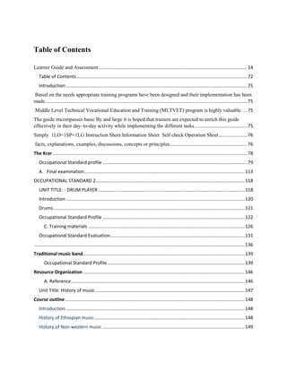 Table of Contents
Learner Guide and Assessment...................................................................................................................14
Table of Contents....................................................................................................................................72
Introduction ............................................................................................................................................75
Based on the needs appropriate training programs have been designed and their implementation has been
made............................................................................................................................................................75
Middle Level Technical Vocational Education and Training (MLTVET) program is highly valuable. ...75
The guide encompasses basic By and large it is hoped that trainers are expected to enrich this guide
effectively in their day–to-day activity while implementing the different tasks.........................................75
Simply 1LO=1SP=1LG Instruction Sheet Information Sheet Self check Operation Sheet......................76
facts, explanations, examples, discussions, concepts or principles............................................................76
The Krar ......................................................................................................................................................78
Occupational Standard profile................................................................................................................79
A. Final examination............................................................................................................................113
OCCUPATIONAL STANDARD 2...................................................................................................................118
UNIT TITLE: - DRUM PLAYER .................................................................................................................118
Introduction ..........................................................................................................................................120
Drums....................................................................................................................................................121
Occupational Standard Profile..............................................................................................................122
C. Training materials .........................................................................................................................126
Occupational Standard Evaluation........................................................................................................131
..................................................................................................................................................................136
Traditional music band.............................................................................................................................139
Occupational Standard Profile..........................................................................................................139
Resource Organization.............................................................................................................................146
A. Reference......................................................................................................................................146
Unit Title: History of music ...................................................................................................................147
Course outline...........................................................................................................................................148
Introduction ..........................................................................................................................................148
History of Ethiopian music....................................................................................................................148
History of Non-western music ..............................................................................................................149
 