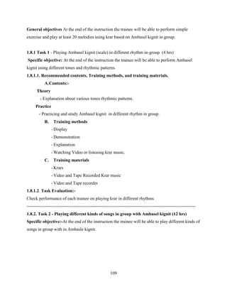 109
General objectives At the end of the instruction the trainee will be able to perform simple
exercise and play at least 20 melodies using krar based on Ambasel kignit in group.
1.8.1 Task 1 - Playing Ambasel kignit (scale) in different rhythm in-group. (4 hrs)
Specific objective: At the end of the instruction the trainee will be able to perform Ambasel
kignit using different tones and rhythmic patterns.
1.8.1.1. Recommended contents, Training methods, and training materials.
A.Contents:-
Theory
- Explanation about various tones rhythmic patterns.
Practice
- Practicing and study Ambasel kignit in different rhythm in group.
B. Training methods
- Display
- Demonstration
- Explanation
- Watching Video or listening krar music.
C. Training materials
- Krars
- Video and Tape Recorded Krar music
- Video and Tape recorder
1.8.1.2. Task Evaluation:-
Check performance of each trainee on playing krar in different rhythms
------------------------------------------------------------------------------------------------------------------
1.8.2. Task 2 - Playing different kinds of songs in group with Ambasel kignit (12 hrs)
Specific objective:-At the end of the instruction the trainee will be able to play different kinds of
songs in group with in Ambasle kignit.
 