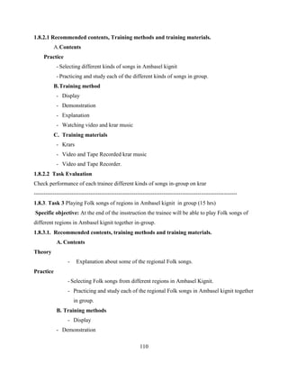 110
1.8.2.1 Recommended contents, Training methods and training materials.
A.Contents
Practice
- Selecting different kinds of songs in Ambasel kignit
- Practicing and study each of the different kinds of songs in group.
B.Training method
- Display
- Demonstration
- Explanation
- Watching video and krar music
C. Training materials
- Krars
- Video and Tape Recorded krar music
- Video and Tape Recorder.
1.8.2.2 Task Evaluation
Check performance of each trainee different kinds of songs in-group on krar
------------------------------------------------------------------------------------------------------------
1.8.3. Task 3 Playing Folk songs of regions in Ambasel kignit in group (15 hrs)
Specific objective: At the end of the insstruction the trainee will be able to play Folk songs of
different regions in Ambasel kignit together in-group.
1.8.3.1. Recommended contents, training methods and training materials.
A. Contents
Theory
- Explanation about some of the regional Folk songs.
Practice
- Selecting Folk songs from different regions in Ambasel Kignit.
- Practicing and study each of the regional Folk songs in Ambasel kignit together
in group.
B. Training methods
- Display
- Demonstration
 