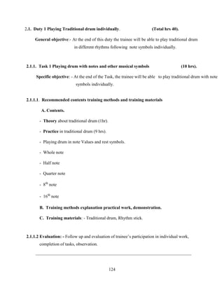 124
2.1. Duty 1 Playing Traditional drum individually. (Total hrs 40).
General objective:- At the end of this duty the trainee will be able to play traditional drum
in different rhythms following note symbols individually.
2.1.1. Task 1 Playing drum with notes and other musical symbols (10 hrs).
Specific objective: - At the end of the Task, the trainee will be able to play traditional drum with note
symbols individually.
2.1.1.1. Recommended contents training methods and training materials
A. Contents.
- Theory about traditional drum (1hr).
- Practice in traditional drum (9 hrs).
- Playing drum in note Values and rest symbols.
- Whole note
- Half note
- Quarter note
- 8th
note
- 16th
note
B. Training methods explanation practical work, demonstration.
C. Training materials: - Traditional drum, Rhythm stick.
2.1.1.2 Evaluation: - Follow up and evaluation of trainee’s participation in individual work,
completion of tasks, observation.
 