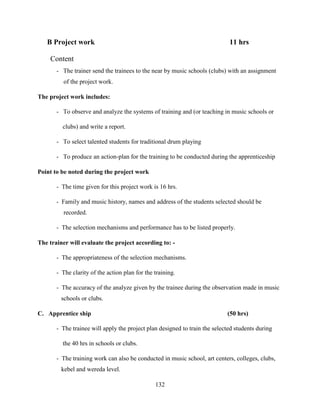 132
B Project work 11 hrs
Content
- The trainer send the trainees to the near by music schools (clubs) with an assignment
of the project work.
The project work includes:
- To observe and analyze the systems of training and (or teaching in music schools or
clubs) and write a report.
- To select talented students for traditional drum playing
- To produce an action-plan for the training to be conducted during the apprenticeship
Point to be noted during the project work
- The time given for this project work is 16 hrs.
- Family and music history, names and address of the students selected should be
recorded.
- The selection mechanisms and performance has to be listed properly.
The trainer will evaluate the project according to: -
- The appropriateness of the selection mechanisms.
- The clarity of the action plan for the training.
- The accuracy of the analyze given by the trainee during the observation made in music
schools or clubs.
C. Apprentice ship (50 hrs)
- The trainee will apply the project plan designed to train the selected students during
the 40 hrs in schools or clubs.
- The training work can also be conducted in music school, art centers, colleges, clubs,
kebel and wereda level.
 