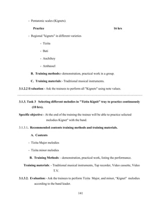 141
- Pentatonic scales (Kignets).
Practice 16 hrs
- Regional "kignets" in different varieties
- Tizita
- Bati
- Anchihoy
- Ambassel
B. Training methods:- demonstration, practical work in a group.
C. Training materials:- Traditional musical instruments.
3.1.2.2 Evaluation:- Ask the trainees to perform all "Kignets" using note values.
3.1.3. Task 3 Selecting different melodies in "Tizita Kignit" tray to practice continuously
(10 hrs).
Specific objective:- At the end of the training the trainee will be able to practice selected
melodies Kignet" with the band.
3.1.3.1. Recommended contents training methods and training materials.
A. Contents
- Tizita Major melodies
- Tizita minor melodies
B. Training Methods: - demonstration, practical work, listing the performance.
Training materials: - Traditional musical instruments, Tap recorder, Video cassette, Video
T.V.
3.1.3.2. Evaluation:- Ask the trainees to perform Tizita Major, and minor, “Kignet" melodies
according to the band leader.
 