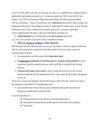 76
to know and be able to do once the learning activities are completed One Learning Guide is
prepared for one learning outcome E.g if 1 Learning module has 5 LOs, their will be 5 LGs
Simply 1LO=1SP=1LG Instruction Sheet Information Sheet Self check Operation Sheet
LAP test (Learninig Activity Performance test). References Information Sheet contains the
background information (knowledge) necessary to understand the subject/topic or task. Presents
information such as facts, explanations, examples, discussions, concepts or principles.
can be supplemented with audio, video, text, illustrations, drawings, etc
 No OF Inf.sheets for a LG depends on the No of contents the LO has
e.g. LO-1 has 5 contents so that their will be 5 Information Sheets
 Make sure Range of variable is totally addressed
Self-check provides the self-assessment activity give the trainee a chance to apply or determine
what have just learned from reading the information sheet. It is never used as a basis for
awarding marks or grades.
 Are prepared for each Information Sheet Operation Sheet
 is a task sheet containing a set of instructions or a step-by-step procedures on ‘how’
to perform a specific operation, process, task or skill that is required in the learning
outcome
 it instruct the trainee to do a task or series of tasks that may involve one or more
operations and that may be supplemented with a video, audio, book, pictures, illustrations
or text, etc.
There may or may not be operation sheet for all contents of the LO some contents may end on
the information sheet Refer UC’S underpinning skill
 Assessment Packet Contains the necessary information that guides the teacher in
designing a teacher-made assessment tools
It can be in the form of –
 practical simulation/demonstration with oral questioning or
 observation of trainee/learner performing the actual task in the workplace
 Written test
 