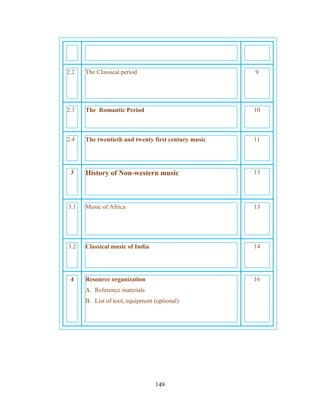 149
2.2 The Classical period 9
2.3 The Romantic Period 10
2.4 The twentieth and twenty first century music 11
3 History of Non-western music 13
3.1 Music of Africa 13
3.2 Classical music of India 14
4 Resource organization
A. Reference materials
B. List of tool, equipment (optional)
16
 