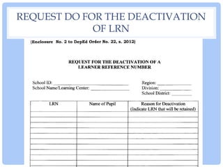 REQUEST DO FOR THE DEACTIVATION
OF LRN
 