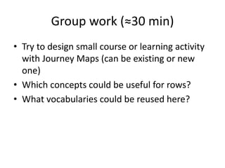 Group work (≈30 min)
• Try to design small course or learning activity
with Journey Maps (can be existing or new
one)
• Which concepts could be useful for rows?
• What vocabularies could be reused here?
 