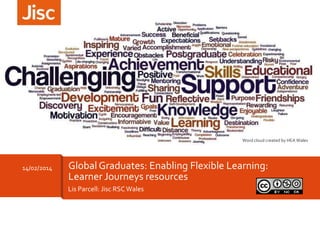 Word cloud created by HEA Wales

14/02/2014

Global Graduates: Enabling Flexible Learning:
Learner Journeys resources
Lis Parcell: Jisc RSC Wales

 
