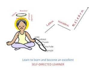 Learn	
  to	
  learn	
  and	
  become	
  an	
  excellent	
  	
  
          SELF-­‐DIRECTED	
  LEARNER	
  
 