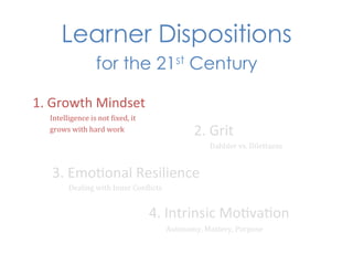 Learner Dispositions
                          for the 21st Century

1.	
  Growth	
  Mindset	
  
   Intelligence	
  is	
  not	
  ?ixed,	
  it	
  
   grows	
  with	
  hard	
  work	
                                2.	
  Grit	
  
                                                                        Dabbler	
  vs.	
  Dilettante	
  


    3.	
  Emo*onal	
  Resilience	
  
            Dealing	
  with	
  Inner	
  Con?licts	
  


                                                   4.	
  Intrinsic	
  Mo*va*on	
  
                                                        Autonomy,	
  Mastery,	
  Purpose	
  
 