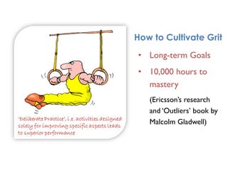 How to Cultivate Grit
•  Long-term Goals	

•  10,000 hours to
   mastery	

   (Ericsson’s research
   and ‘Outliers’ book by
   Malcolm Gladwell)	

 