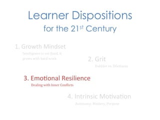 Learner Dispositions
                          for the 21st Century

1.	
  Growth	
  Mindset	
  
   Intelligence	
  is	
  not	
  ?ixed,	
  it	
  
   grows	
  with	
  hard	
  work	
                                2.	
  Grit	
  
                                                                        Dabbler	
  vs.	
  Dilettante	
  


    3.	
  Emo*onal	
  Resilience	
  
            Dealing	
  with	
  Inner	
  Con?licts	
  


                                                   4.	
  Intrinsic	
  Mo*va*on	
  
                                                        Autonomy,	
  Mastery,	
  Purpose	
  
 