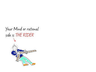Your Mind or rational
side is THE RIDER
 