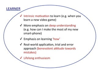 LEARNER	
  
         ✓  Intrinsic	
  mo*va*on	
  to	
  learn	
  (e.g.	
  when	
  you	
  
            learn	
  a	
  new	
  video	
  game)	
  
         ✓  More	
  emphasis	
  on	
  deep	
  understanding	
  
            (e.g.	
  how	
  can	
  I	
  make	
  the	
  most	
  of	
  my	
  new	
  
            smart-­‐phone)	
  
         ✓  Emphasis	
  on	
  learning	
  ‘how’	
  
         ✓  Real-­‐world	
  applica*on,	
  trial	
  and	
  error	
  
            approach	
  (benevolent	
  axtude	
  towards	
  
            mistakes)	
  
         ✓  Lifelong	
  enthusiasm	
  
         	
  
 
