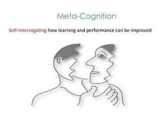 Meta-Cognition
Self-­‐interroga*ng	
  how	
  learning	
  and	
  performance	
  can	
  be	
  improved	
  
 