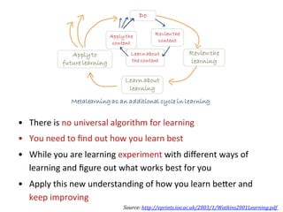 •  There	
  is	
  no	
  universal	
  algorithm	
  for	
  learning	
  
•  You	
  need	
  to	
  ﬁnd	
  out	
  how	
  you	
  learn	
  best	
  
•  While	
  you	
  are	
  learning	
  experiment	
  with	
  diﬀerent	
  ways	
  of	
  
   learning	
  and	
  ﬁgure	
  out	
  what	
  works	
  best	
  for	
  you	
  
•  Apply	
  this	
  new	
  understanding	
  of	
  how	
  you	
  learn	
  be5er	
  and	
  
   keep	
  improving	
  
                                           Source:	
  http://eprints.ioe.ac.uk/2803/1/Watkins2001Learning.pdf	
  	
  
 